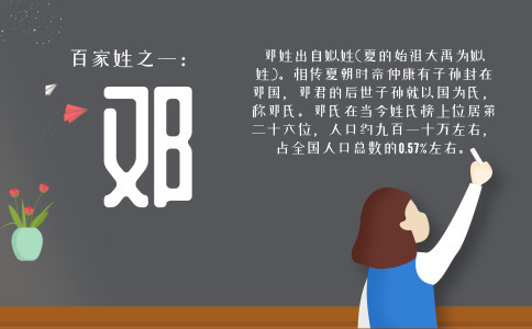 邓姓女孩取名_姓邓女宝宝两个字名字-尚名网-女孩,